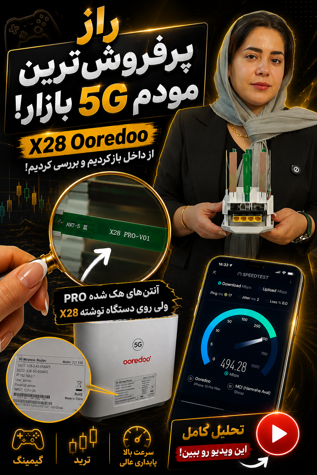 نمای مودم X28 VPro Ooredoo و امکانات داخلی